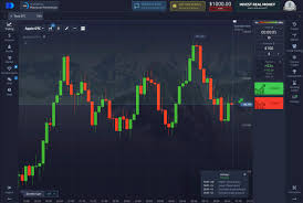 Pocket Option Official A Comprehensive Guide to Trading