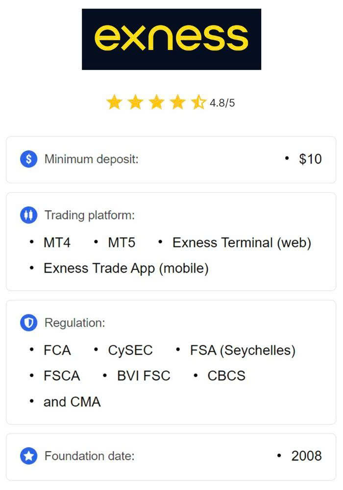 Download MT4 Exness for PC - Your Complete Guide Download MT4 Exness for PC - Your Complete Guide