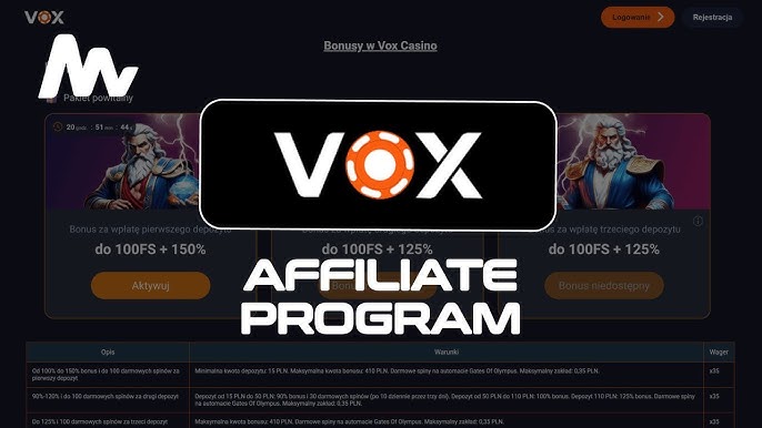 Przewodnik po świecie rozrywki Casino Vox — nowy wymiar gier online Przewodnik po świecie rozrywki Casino Vox — nowy wymiar gier online